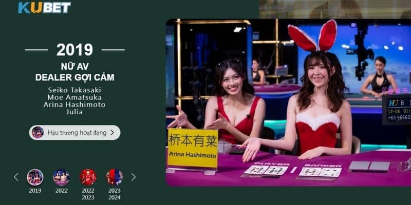 Những lợi ích khi tham gia chơi cá cược trực tuyến trên Kubet