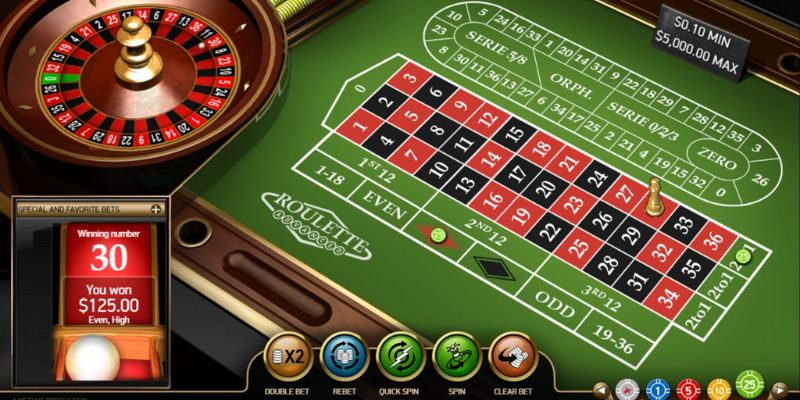 Cách chơi Roulette là cần dự đoán kết quả ván cược